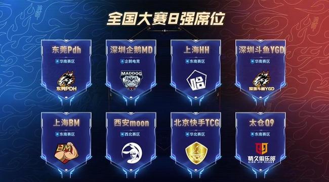 而是对